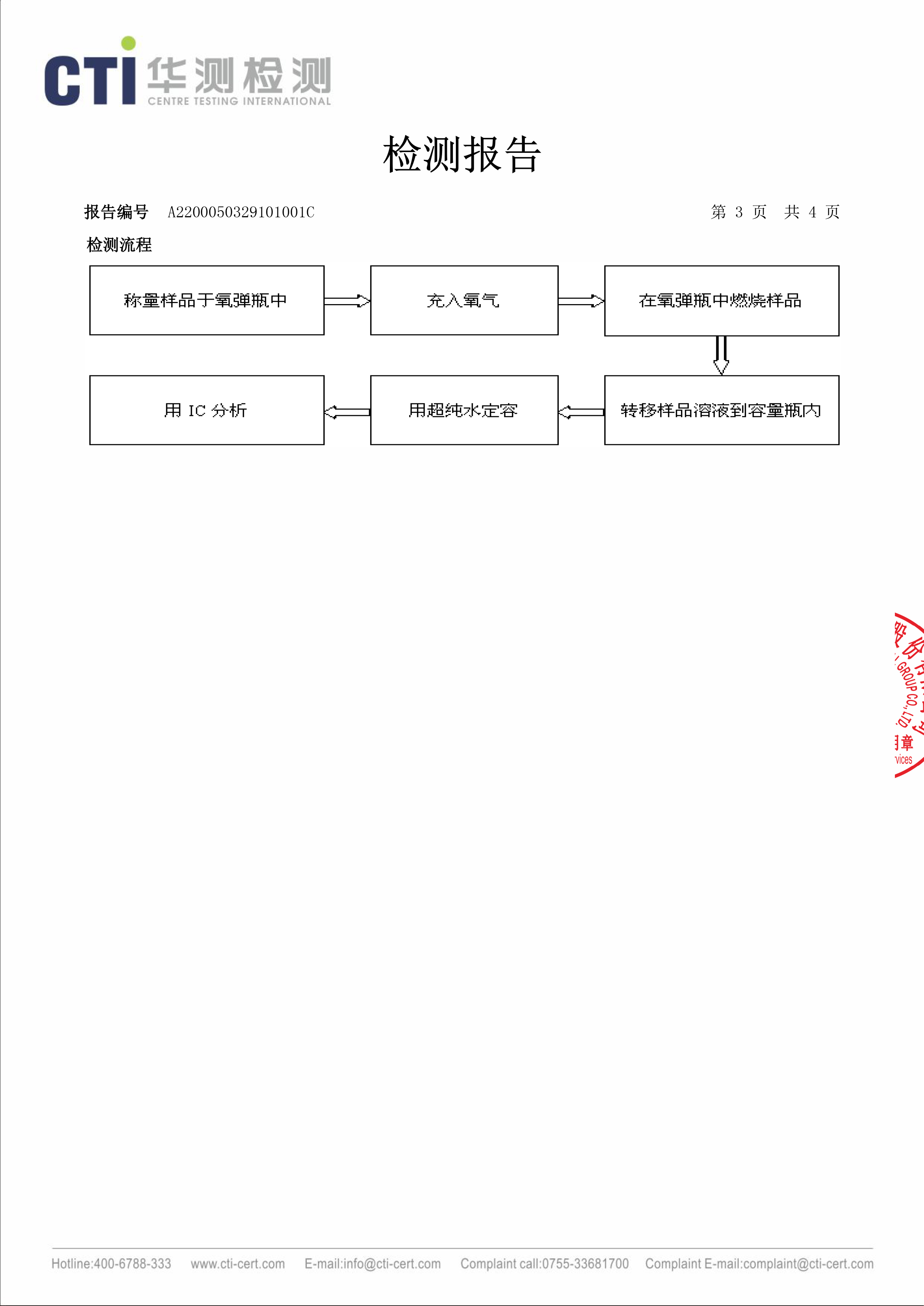 福州打包帶,pet塑鋼打包帶,pe纏繞膜